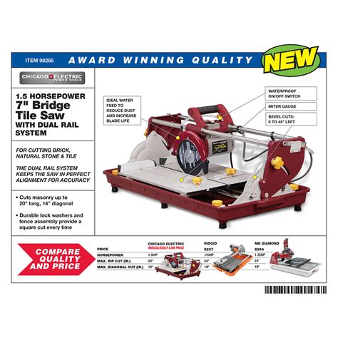 The majority of the route. 7" Bridge Tile Saw - 1.5 HP