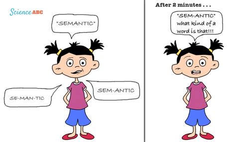 Semantic Satiation Why Do Words Sound Weird When Repeated Multiple Times