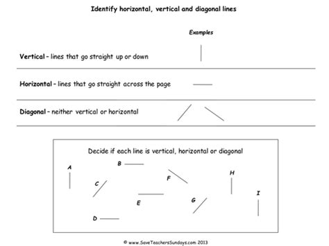 Horizontal And Vertical Lines Lesson Plan Powerpoint And
