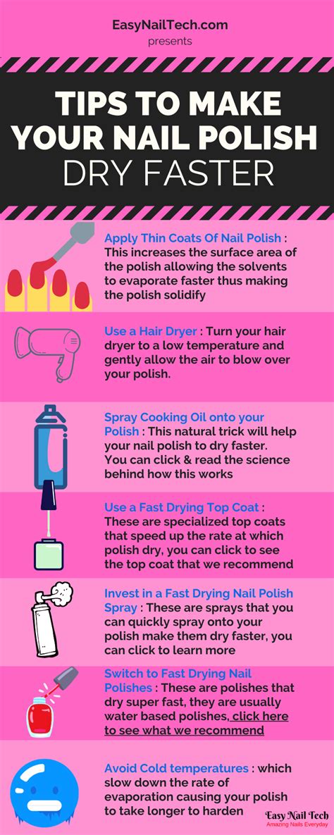 Tips To Make Your Nail Polish Dry Faster Nail Polish Dry Faster You