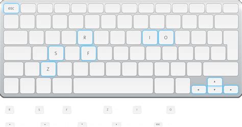 Keyboard Shortcuts (With images) | Keyboard, Keyboard shortcuts, Computer keyboard