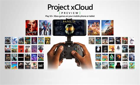 Microsoft Project Xcloud Plus De 150 Jeux Disponibles Dès Demain