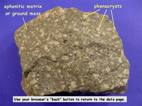 Geology 1405 Igneous Rocks Flashcards Quizlet