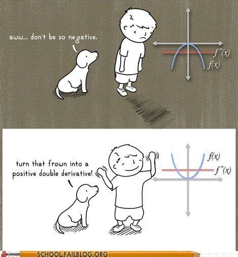 Smile Its Calculus Math Humor Math Jokes Math Cartoons