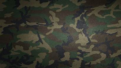 Camouflage Cloth Fabric Military Textures Surface Wall