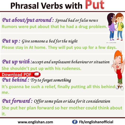 Phrasal Verbs With Put