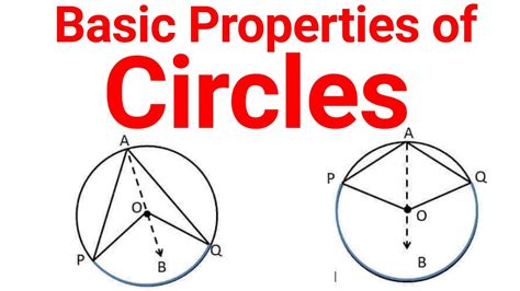 Basic Properties Of Circles Based On Angles By Jp Sir Youtube