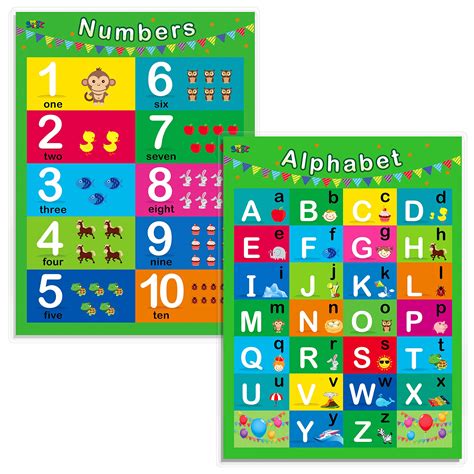 Buy Alphabet Numbers 1 10 Table Laminated Educational S For Toddlers
