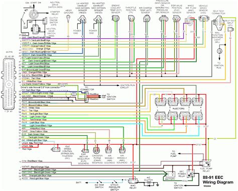 Ford Mustang Wiring Harness Wiring Diagram Mustang Wiring Harness Diagram Cadician S Blog