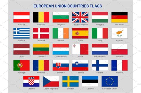 European Union Countries Flags Countries And Flags European Flags