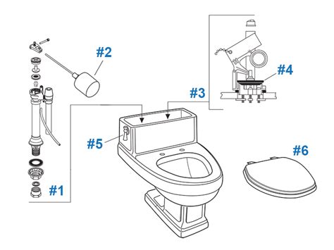 American Standard Toilet Diagram