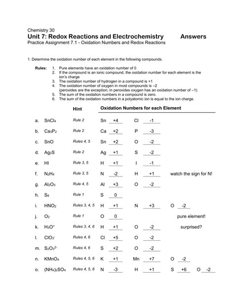 Redox Worksheet Assigning Oxidation Numbers Answers