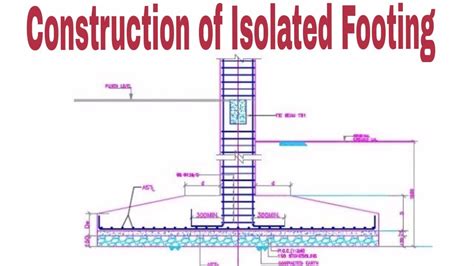 Isolated Footing Design Step By Step Engineering Discoveries Vlrengbr