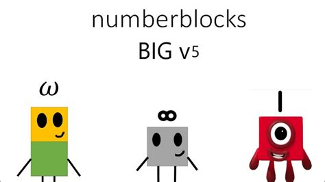 Numberblocks Big V5 Numberblocks Big Wiki Fandom