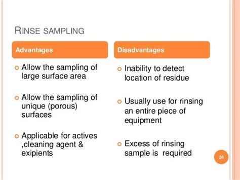 Cleaning validation