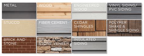 Combine Exterior Siding Materials To Save Money Mclean Roofing And Siding