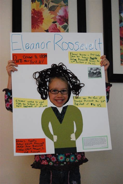 Biography Poster Maybe For Famous Scientists Too Cute 3rd Grade