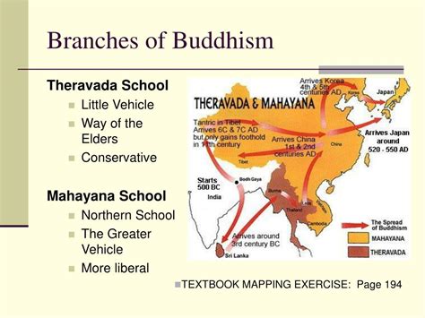 Ppt The Spread Of Buddhism Powerpoint Presentation Free Download