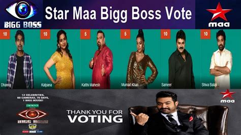 How To Vote For Star Maa Telugu Bigg Boss Online Bigg Boss Telugu