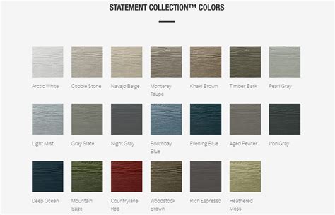 Click here to place an order for dream collection™ samples. James Hardie | Professional Installation, Work Guaranteed