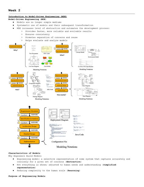 Ecse Lecture Notes Week Introduction To Model Driven