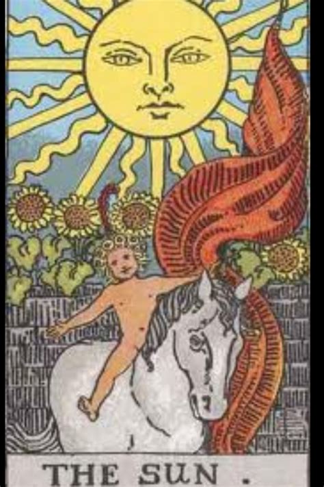 Pin By Karcinus On Tarot Astrology With A Dash Of The Different The