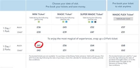Purchase any disneyland® paris ticket and we will give you two free planet hollywood discount vouchers giving you exclusive discounts off lunch (food and soft drinks) and merchandise! Cheap tickets to Disneyland, Paris - how to save at least ...