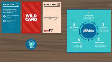 Road to Riches | How to Play | FT Schools - YouTube