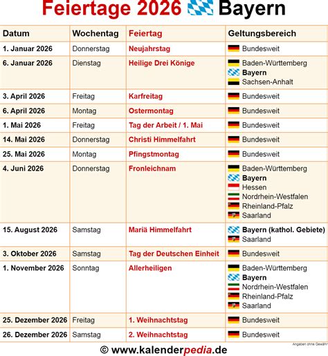 Feiertage Bayern 2026 Kalenderpedia