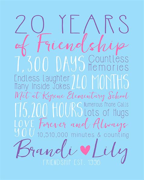 Best Friend Anniversary Years Of Friendship Friendsversary Etsy