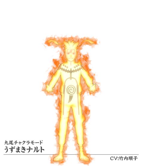 Naruto－ナルト－ 疾風伝｜キャラクター