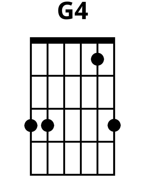 How To Play G4 Chord On Guitar Finger Positions