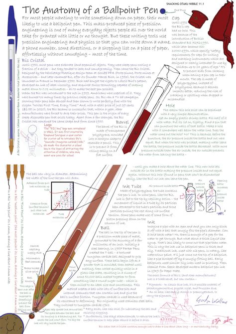 Nibble 111 The Anatomy Of A Ballpoint Pen