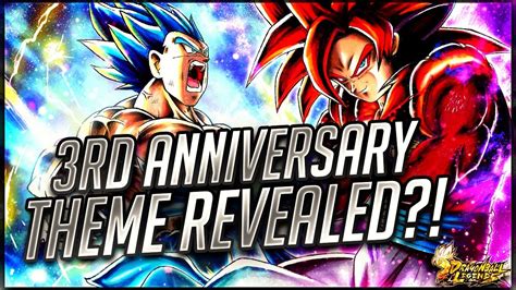 Dragon Ball Legends Has The 3rd Anniversary Theme Already Been