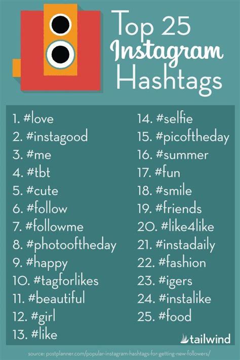 2024 Viral Hashtags For Instagram Bree Marley