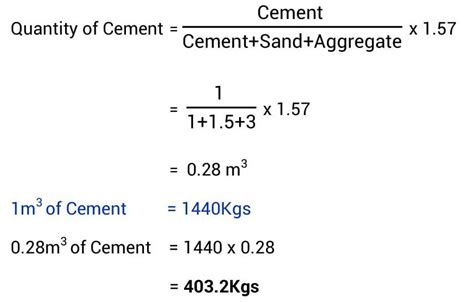 Quantity Of Cement In 1m3 Of Concrete Grade Of Concrete Concrete Mix