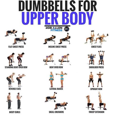 Pin By Jul Garb On Workout In 2020 Upper Body Workout Upper Body