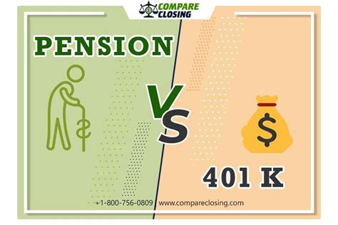 Pension Vs 401k Plan Find The Key Differences One Should Know