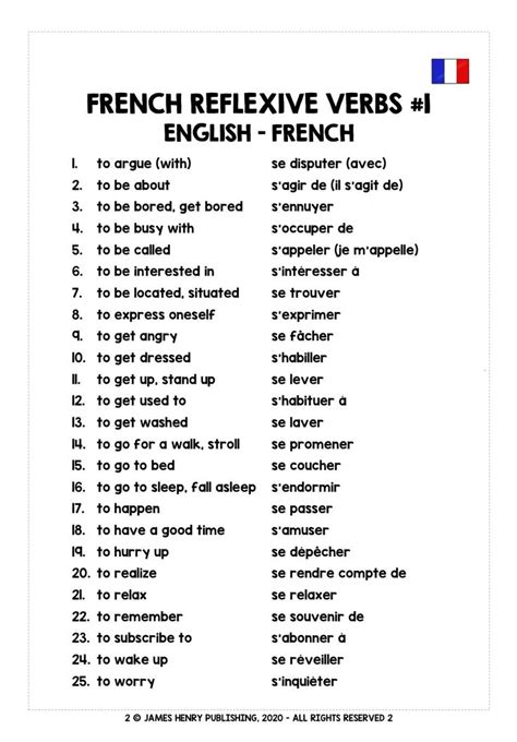 French Reflexive Verbs French Language Lessons French Flashcards