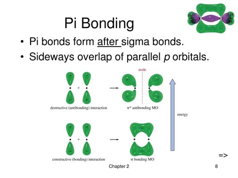 ppt chapter 2 structure and properties of organic molecules powerpoint presentation id 4794365