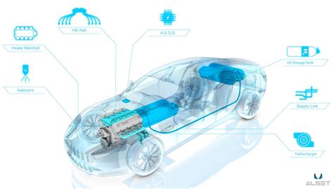 Aston Martin Rapide S Hybrid Hydrogen Travel Blog