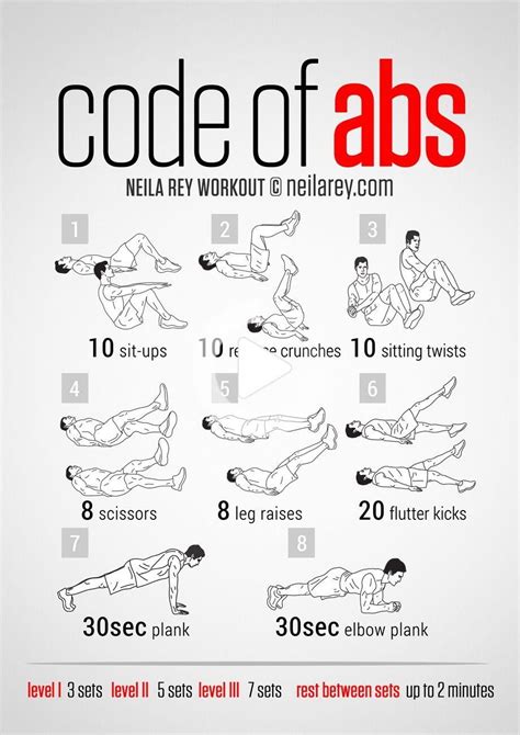32 Ab Exercises Videos For Men Intense Extremeabsworkout