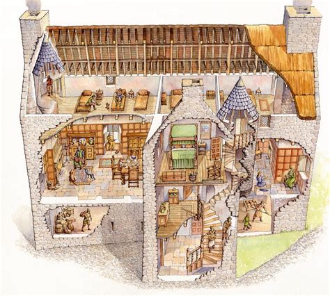 Cutaway Diagram Illustration Of Tully Castle Ireland Tully Castle Is