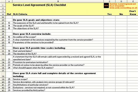 Itil Audit Checklist - entrancementmatter