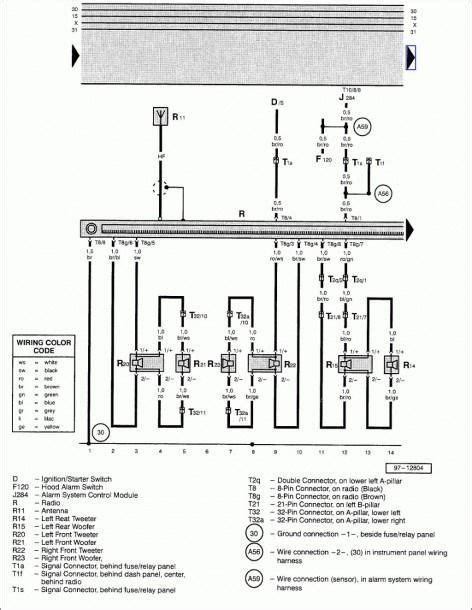 Vw Mk Jetta Alarm Wiring Diagram