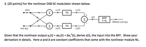 Solved For The Nonlinear Dsb Sc Modulator Shown Below
