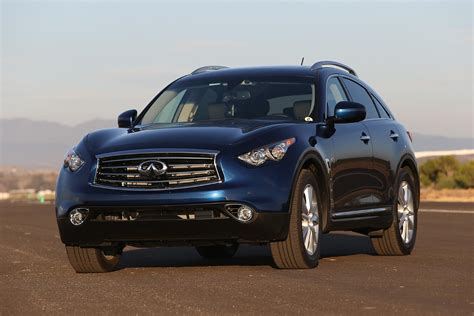 Monthly Sales Data For The Infiniti Qx