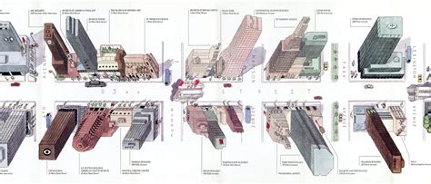 A Visual History Of New York Told Through Its Diagrams Maps And