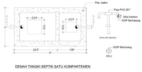 Dpupkp Sub Sistem Pengolahan Setempat Pada Sistem Pengelolaan Air