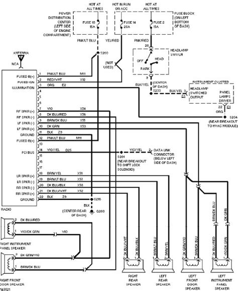 The video above shows how to replace blown fuses in the interior fuse box of your 2007 chrysler pt cruiser in addition to the fuse panel diagram location. 2006 Jetta Radio Wiring Diagram - Wiring Diagram
